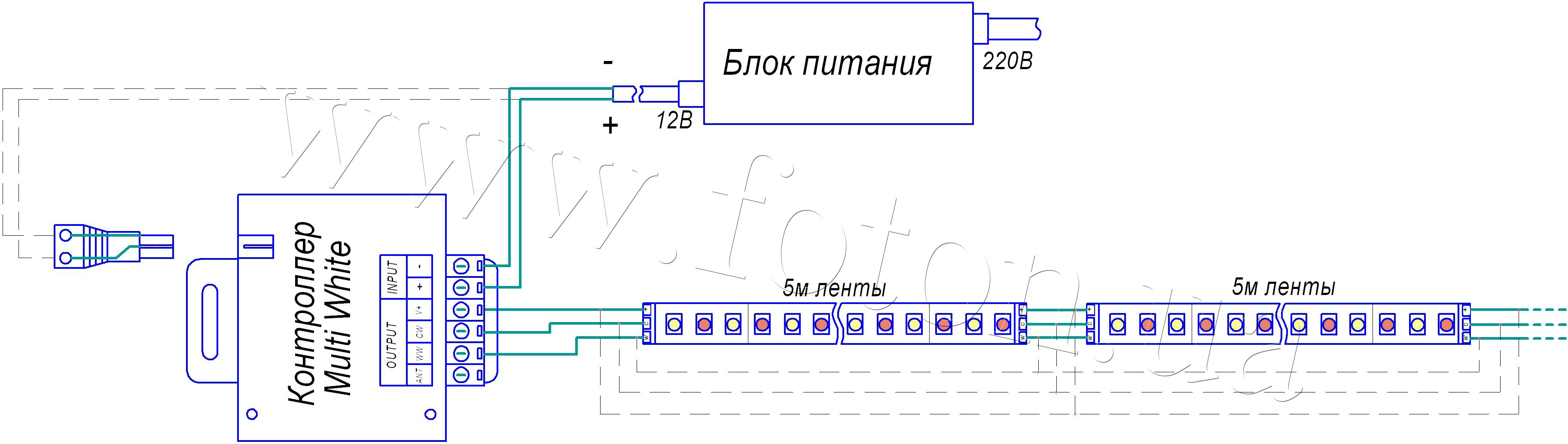 Блок питания для светодиодной ленты своими руками